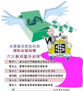 美國次貸危機到國際金融海嘯