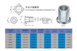 平頭六角鉚螺母