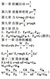 國中物理公式大全