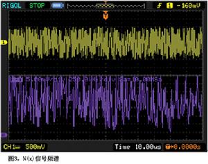 變送器