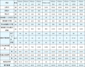 四立柱液壓機