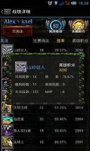 Dota盒子