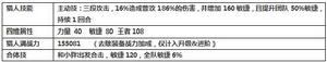 曉佳[手遊《白小飛大冒險》中的角色]