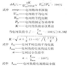 經濟線損率