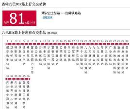 香港公交九巴81c路