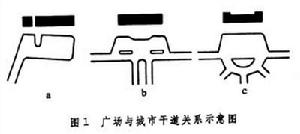 鐵路客運設備