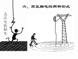 跨步電壓觸電