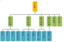 徐州八方安全設備有限公司