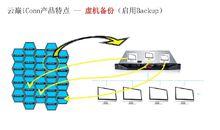 雲巔（上海）網路科技有限公司