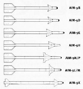 AIM-9系列