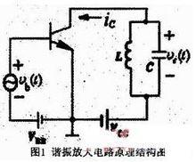 高頻小信號放大電路