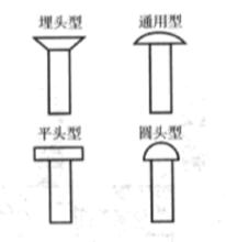 圖3 鉚釘頭型