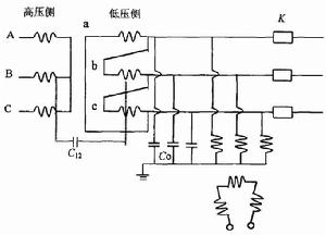 傳遞過電壓