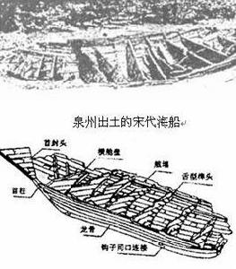 中國古代的造船技藝