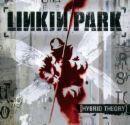 forgotten[Linkin Park演唱歌曲]