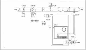 電動二通閥工作原理圖