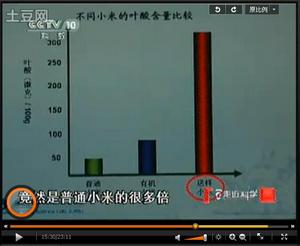 《走進科學》探訪雙胞胎家族視頻截圖