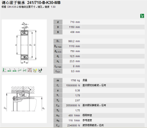 FAG 241/710B-K30-MB調心滾子軸承