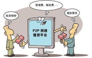 p2p投資網