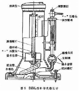 礦井通風系統