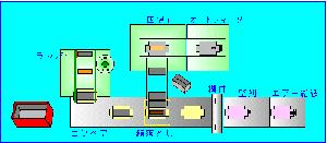 上海日格商貿有限公司