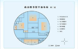 南山圖書館