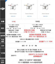 Phantom3各機型對比圖