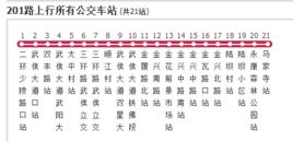 成都公交201路