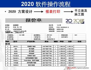 2020科技