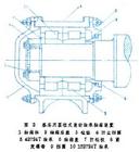 軸箱裝置