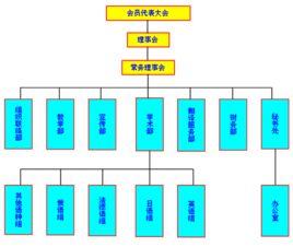 上海市科技翻譯學會