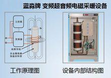 藍淼牌變頻超音頻電磁採暖設備