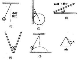 力的作用效果