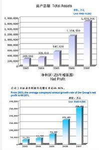 Zijin Mining