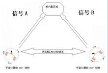 幽靈一號探測器