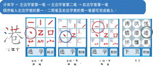 九方輸入法