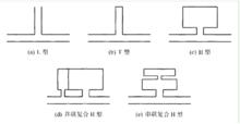 圖3 分支諧振型脈動衰減器