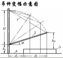 輕型吊桿的典型結構