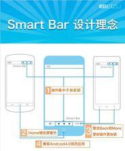 Smart Bar的設計理念圖解