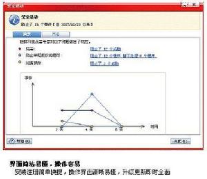 （圖）墨者安全專家