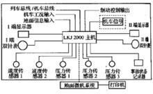 信號機點燈電路