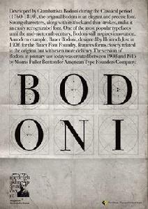 Bodoni