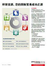 環球資源泉州分公司