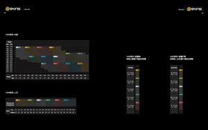 SKINS（思金斯）梯度壓縮功能裝備