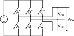 空間向量調變