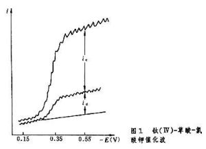 擴散電流