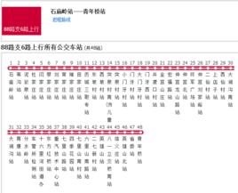 濟南公交88路支6路