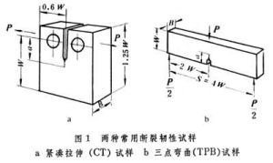 斷裂韌性試驗