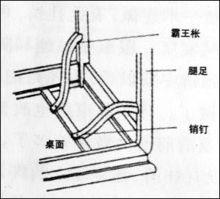 霸王棖