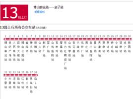 淄博公交13路